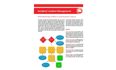 Incident Management Software Datasheet
