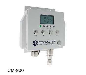 CO2 Industrial Gas Detector-2