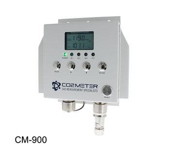CO2 Industrial Gas Detector-3