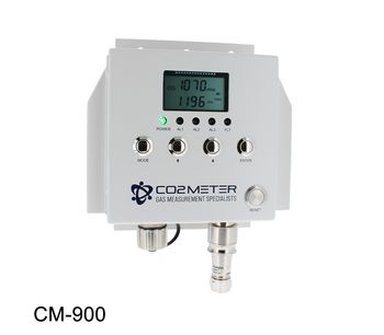 CO2 Industrial Gas Detector-4