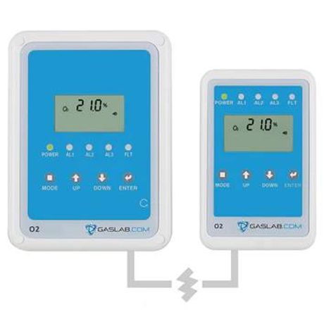 Co2meter - RAD-0002-ZR - Fixed/Wall Mount Gas Monitors - Scientific ...