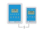 CO2Meter - Model RAD-0002-ZR - Oxygen Deficiency Safety Alarm System