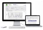 24/7 Remote Monitoring Software with Full Data Logging