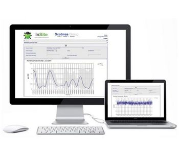 24/7 Remote Monitoring Software with Full Data Logging