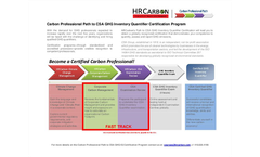 Carbon Professional Path – Fast Track Brochure