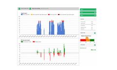 Quartix - Driver Behaviour Monitoring Software