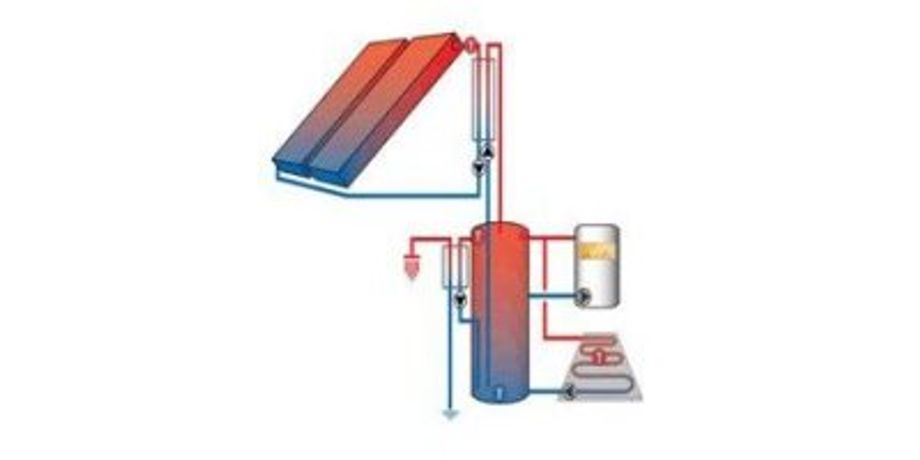 Heliodyne - Solar Water Heating & Space Heating Combination Systems