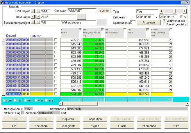 Version ATPEDS - Austrian Thermal Power Energy Data System
