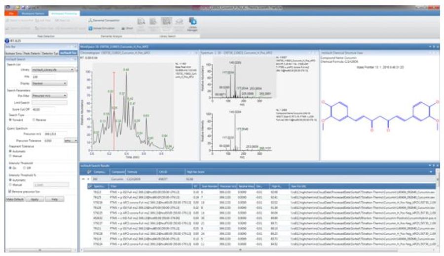 Thermo Scientific Freestyle 1.8 SP1 Data Review Application For Xcalibur Software By Thermo