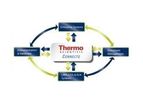 Thermo Scientific* Data Manager - Scientific Data Management Software