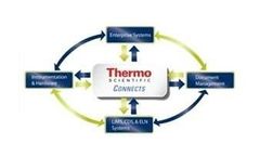 Thermo Scientific* Data Manager - Scientific Data Management Software