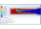 Biocide Dosing System Design