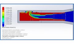 Biocide Dosing System Design