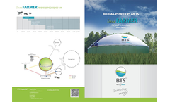 lineafarmer - Model 100kW - 300kW - Biogas Plants Brochure
