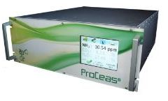 ProCeas - Low Level CO Detection Gas Analyzer for Safety Purposes