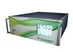 ProCeas - Biogas Syngas Analyzer