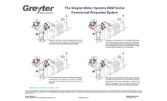 Greyter CGW Series System Overview