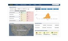 SolarNOC - Solar PV Fleet Management Software