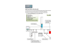 LEAP - NMR Prep Work Station - Brochure