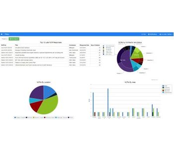 Pims Workflow By Omega AS Environmental XPRT