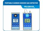 Portable Carbon Dioxide Gas Detector