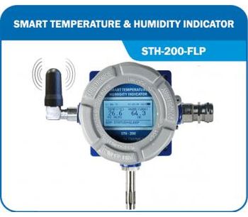 Wireless Temperature Humidity Indicators:-