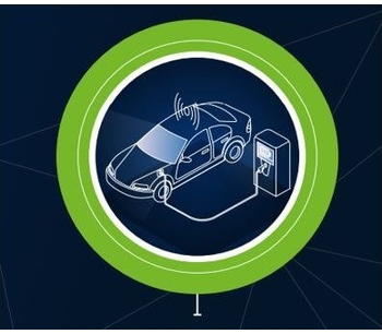 Soitec - Model SMARTSiC - Silicon Carbide