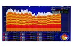 NOVEDA EnergyFlow - Version CXL - Tracks Eectricity Monitor Multiple Loads Software