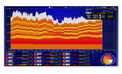 NOVEDA EnergyFlow - Version CXL - Tracks Eectricity Monitor Multiple Loads Software