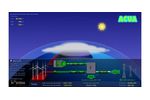 SunFlow - Solar PV Monitoring Software
