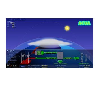 SunFlow - Solar PV Monitoring Software