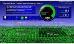 NOVEDA - Carbon Footprint Monitor Software