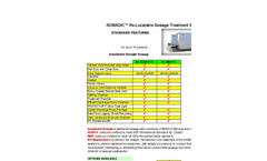 NOMADIC™ Residential Strength Re-Locatable Sewage Treatment System - Standard Features - Datasheet