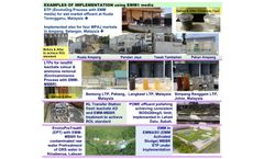 EnviroMixer Media (EMM) - Model 0220 - MBBR, EMM-MBBR, EMM media, Water and WasteWater Treatment in Malaysia