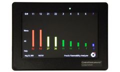 Model HMI004 - Multi-Channel Touch Screen Operator Interface