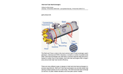 Shell and Tube Heat Exchangers  Brochure
