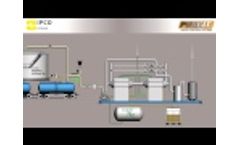 IPCO Power Vapour Recovery RVRS (Tank Loading/Discharging) Video