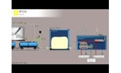 IPCO Power Vapour Processing System (VPS) Video