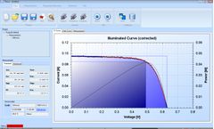 Tracer - Version IV - Curve Measurements Software