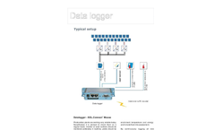 Connect Mouse - Model SOL - Data Logger Brochure