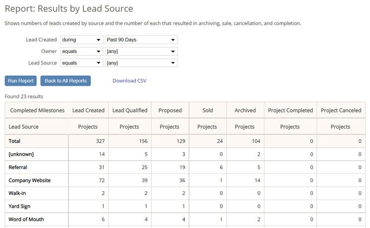 Solar Contracting and Enterprise Software-2