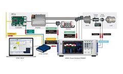Business alliance between measurement and calibration solutions vendor ETAS and electrical measuring instrument manufacturer HIOKI