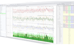 KMB Systems - Version ENVIS 2.2 -  SCADA and Data Analysis Tool