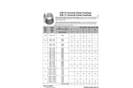 Model 101 UCC - Single Band Universal Clamp Couplings - Catalog Sheet
