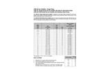 JCM - 401 - Single Strap Service Saddle - Catalog Sheet