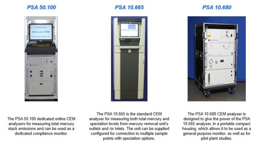 PSA - Online Mercury Analysers- - Online Stack Gas/CEM Mercury ...