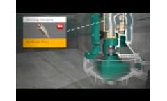 Wilo FA / FKT - Submersible Sewage Pump with Solid Impeller Video