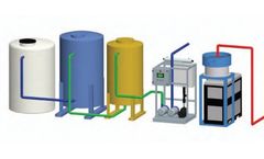 AquaRecycle - Model Eco Plus - Laundry Water Recycling System