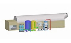 AquaRecycle - Model CBR - Laundry Water Recycling System