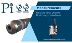 How to Monitor Free and Total Chlorine using Pi`s Chlorine Sensors - Measurements - HaloSense - Video